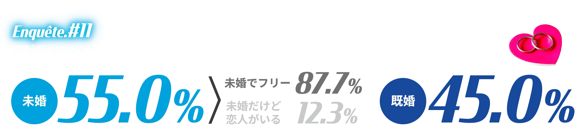 アンケート結果画像