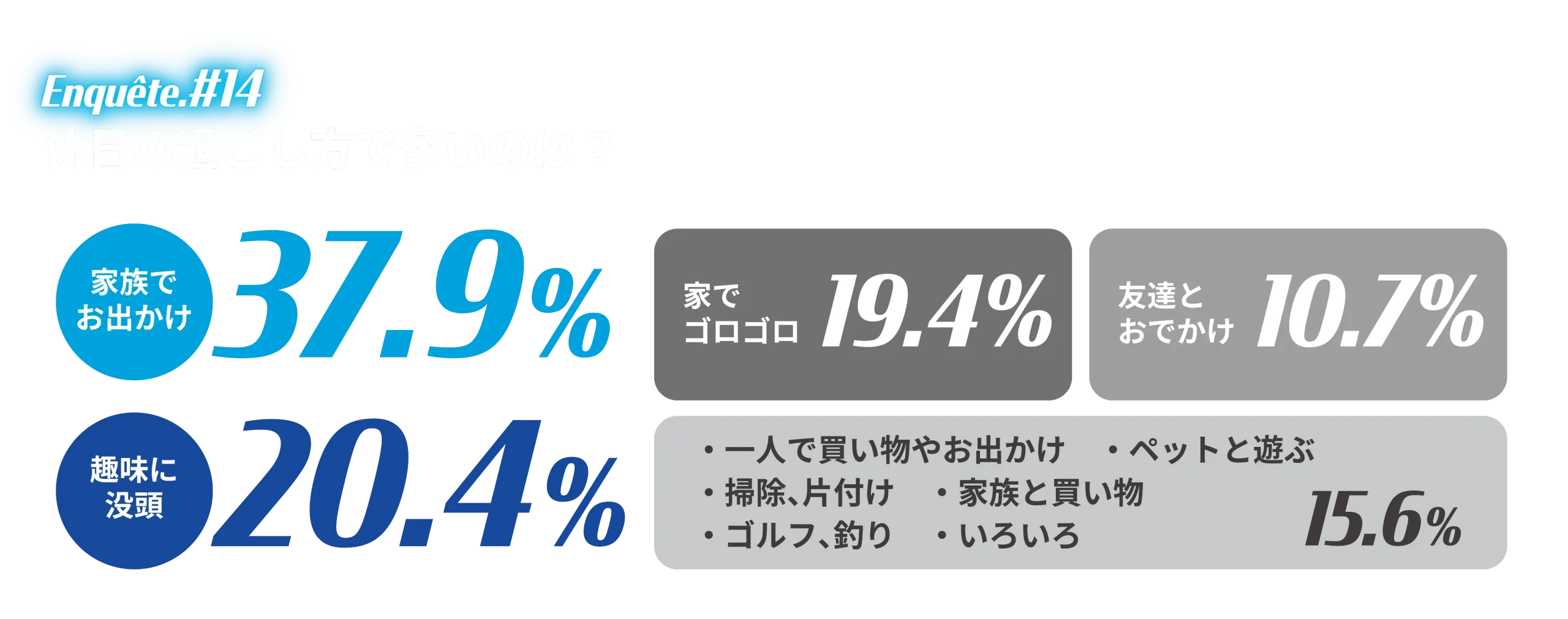 アンケート結果画像