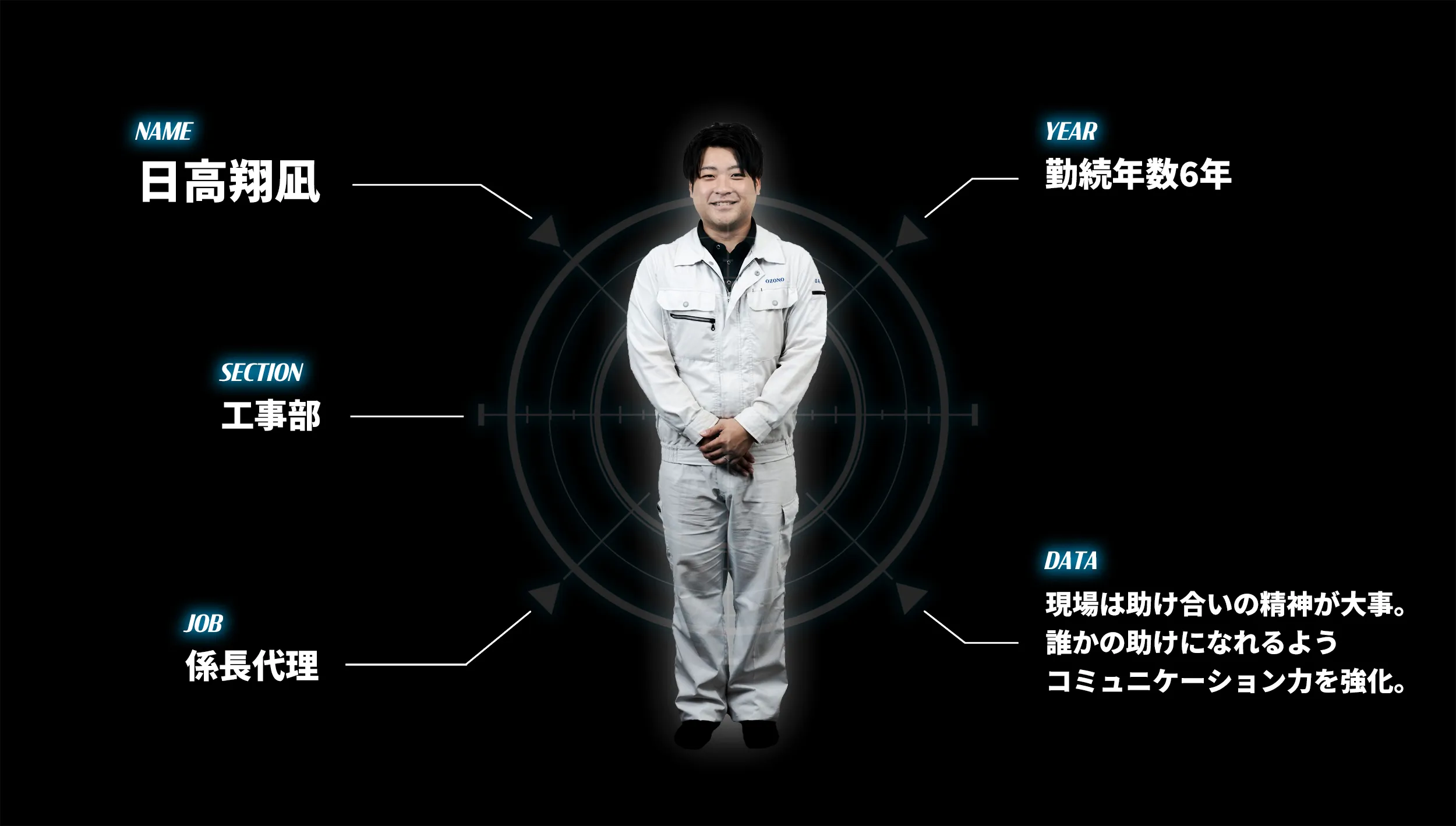 インタビューページ画像