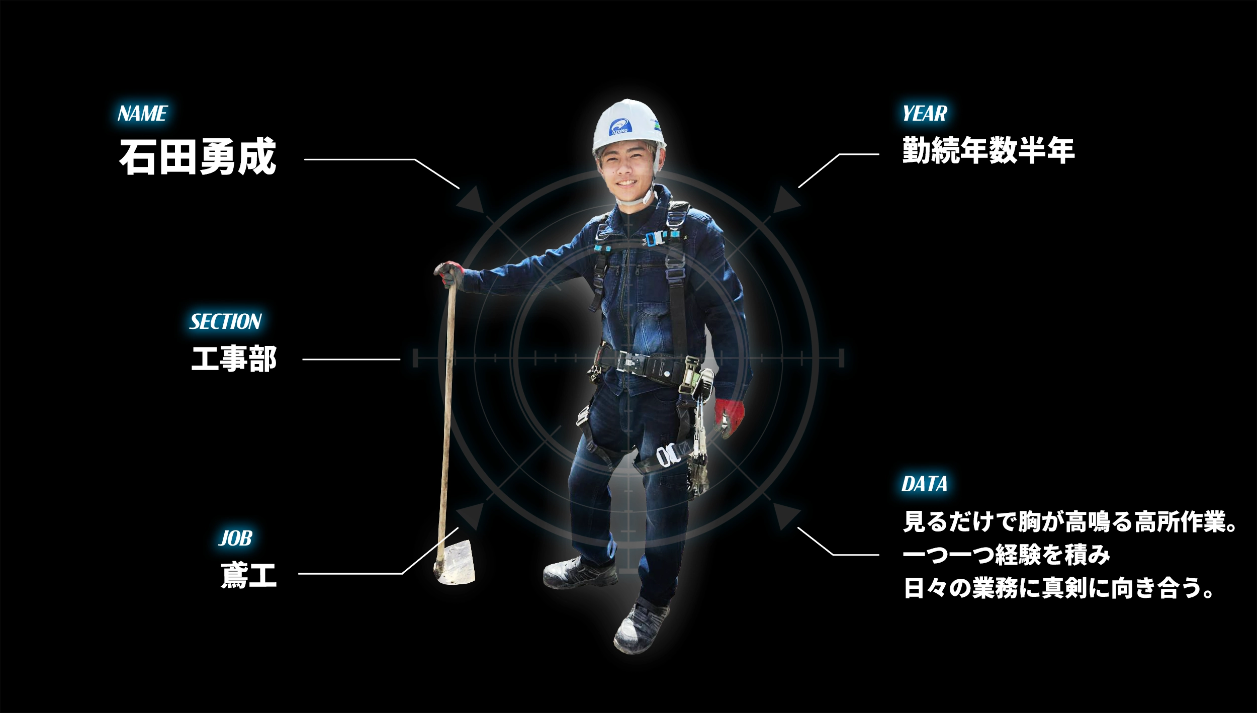 インタビューページ画像