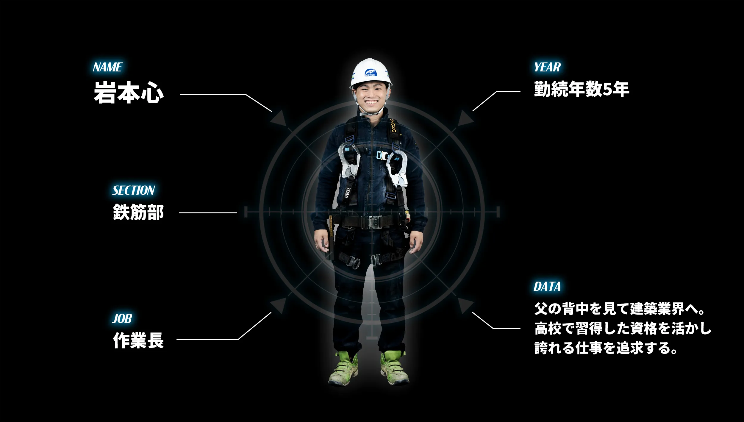 インタビューページ画像