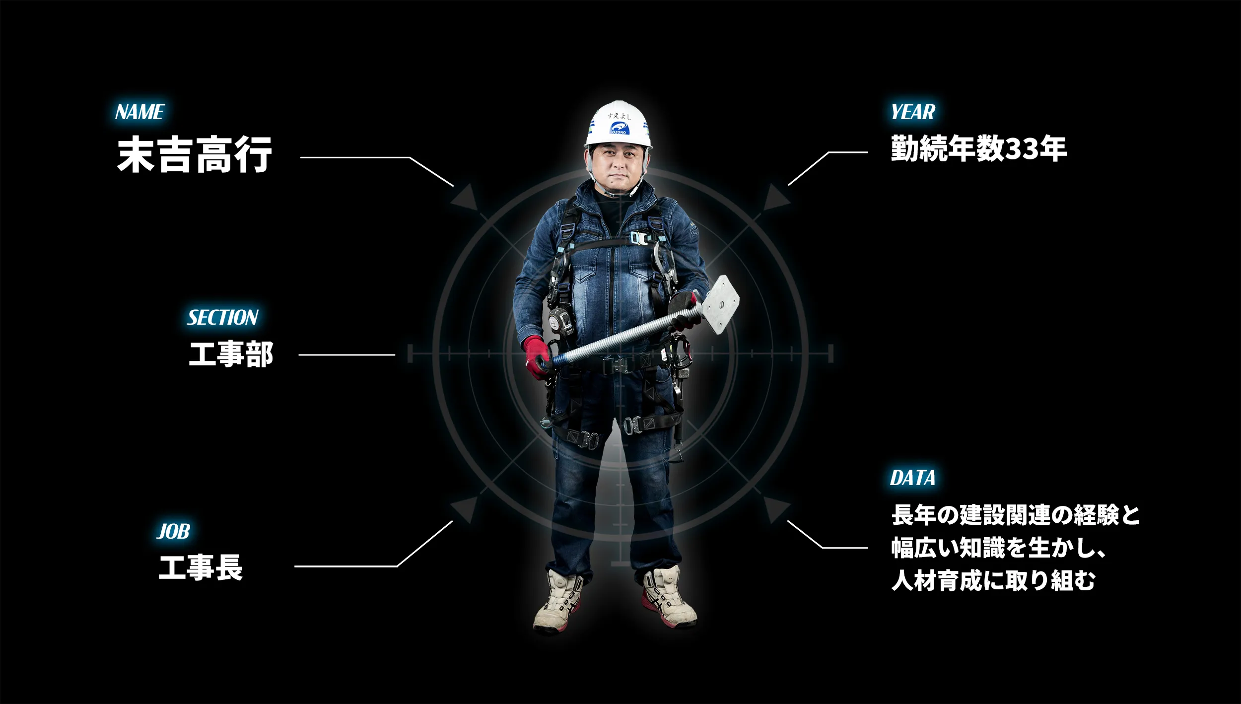 インタビューページ画像