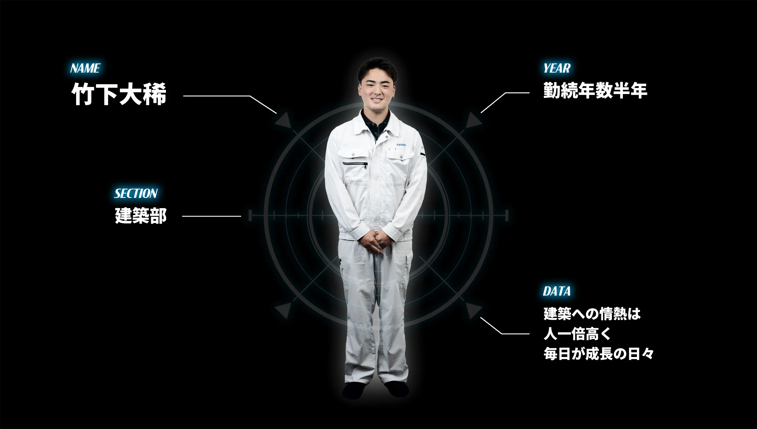 インタビューページ画像