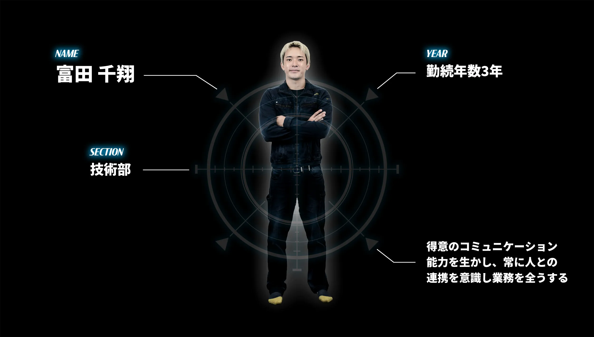 インタビューページ画像