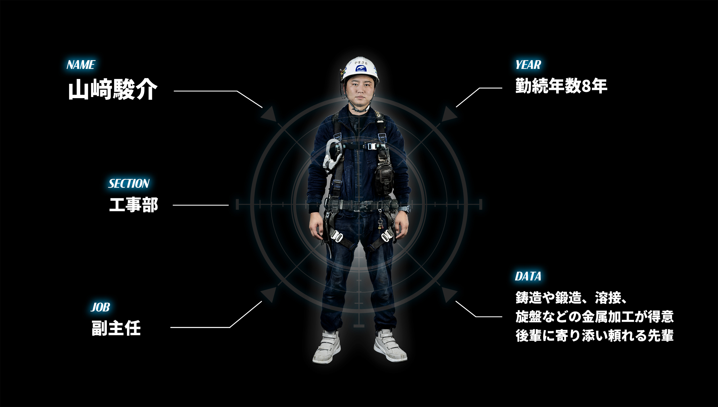 インタビューページ画像