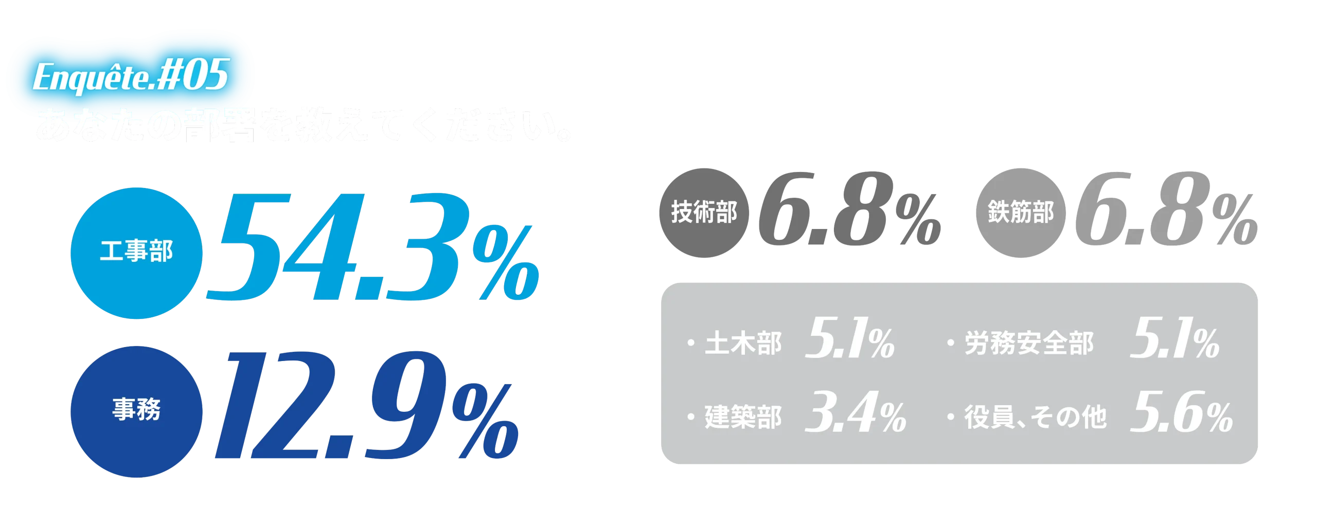 アンケート結果画像