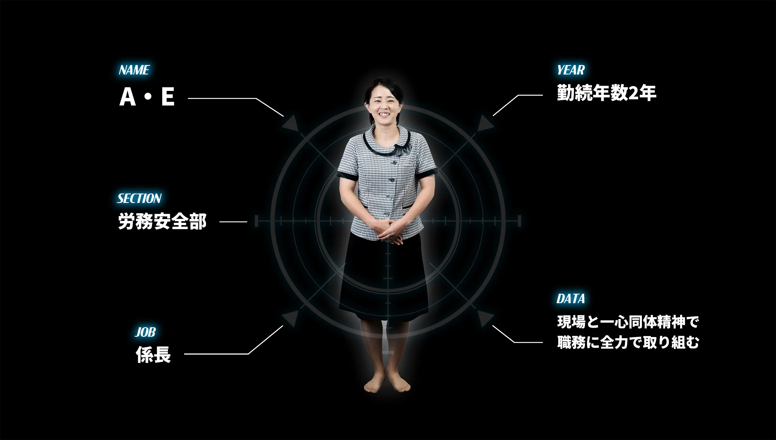 インタビューページ画像