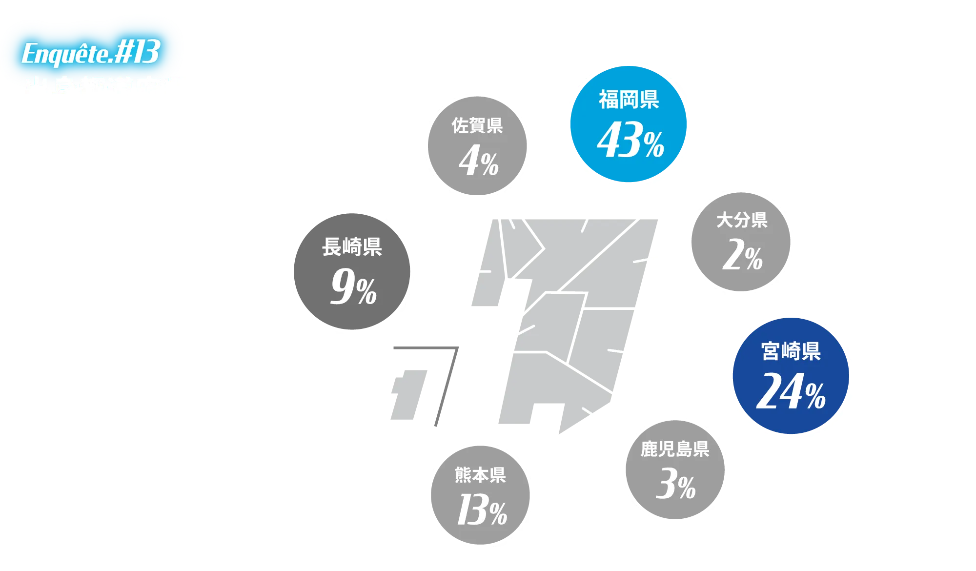 アンケート結果画像