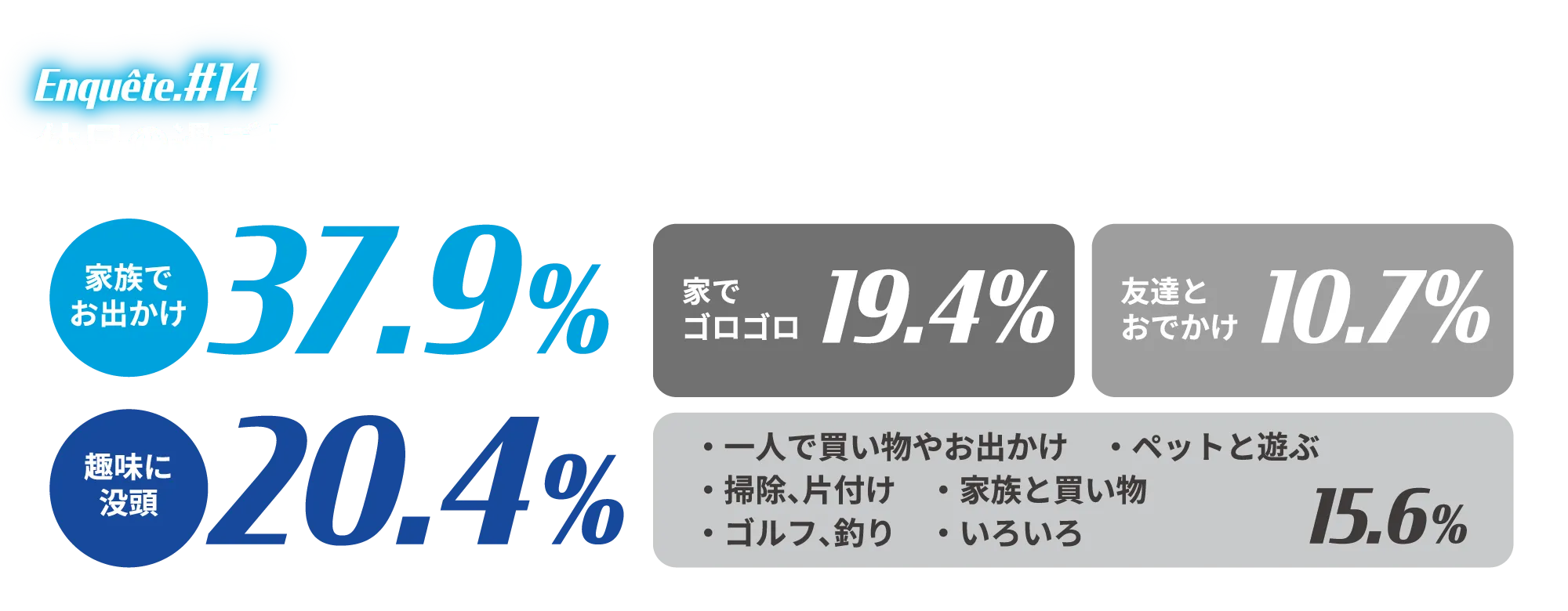 アンケート結果画像