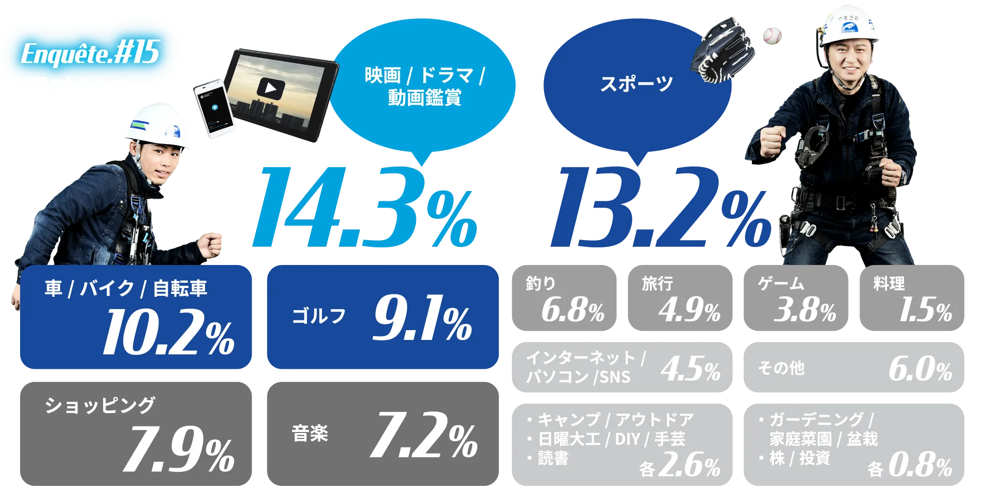アンケート結果画像